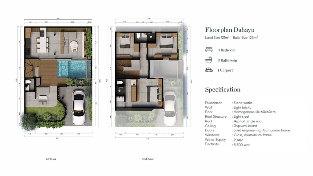 Floorplan Dahayau