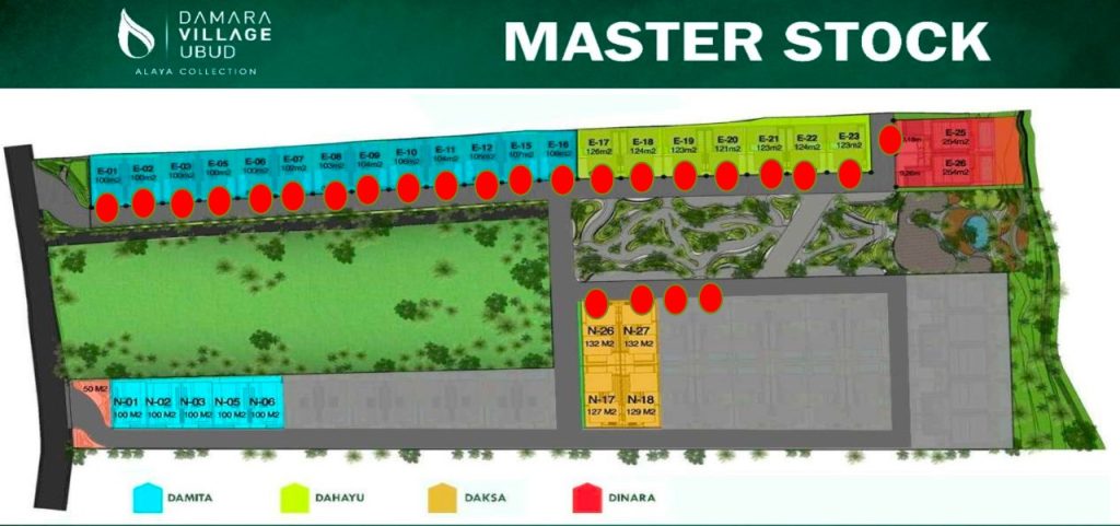 Master Site Plan