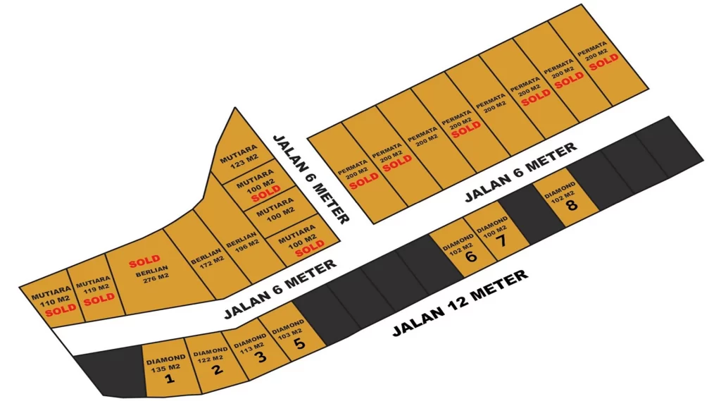 Block Plan Master