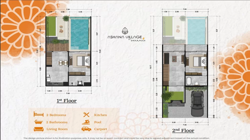 Floor Plan Asahana Village