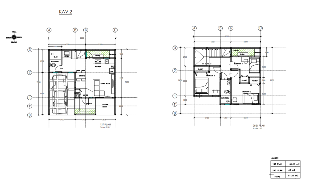 Griya Giri Residence _kav 2
