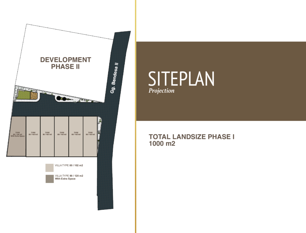 Blokplan