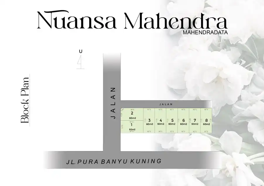 Nuansa Mahendra – Blokplan
