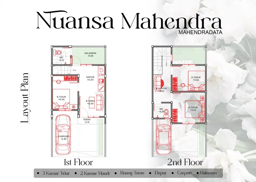 Nuansa Mahendra – Layout