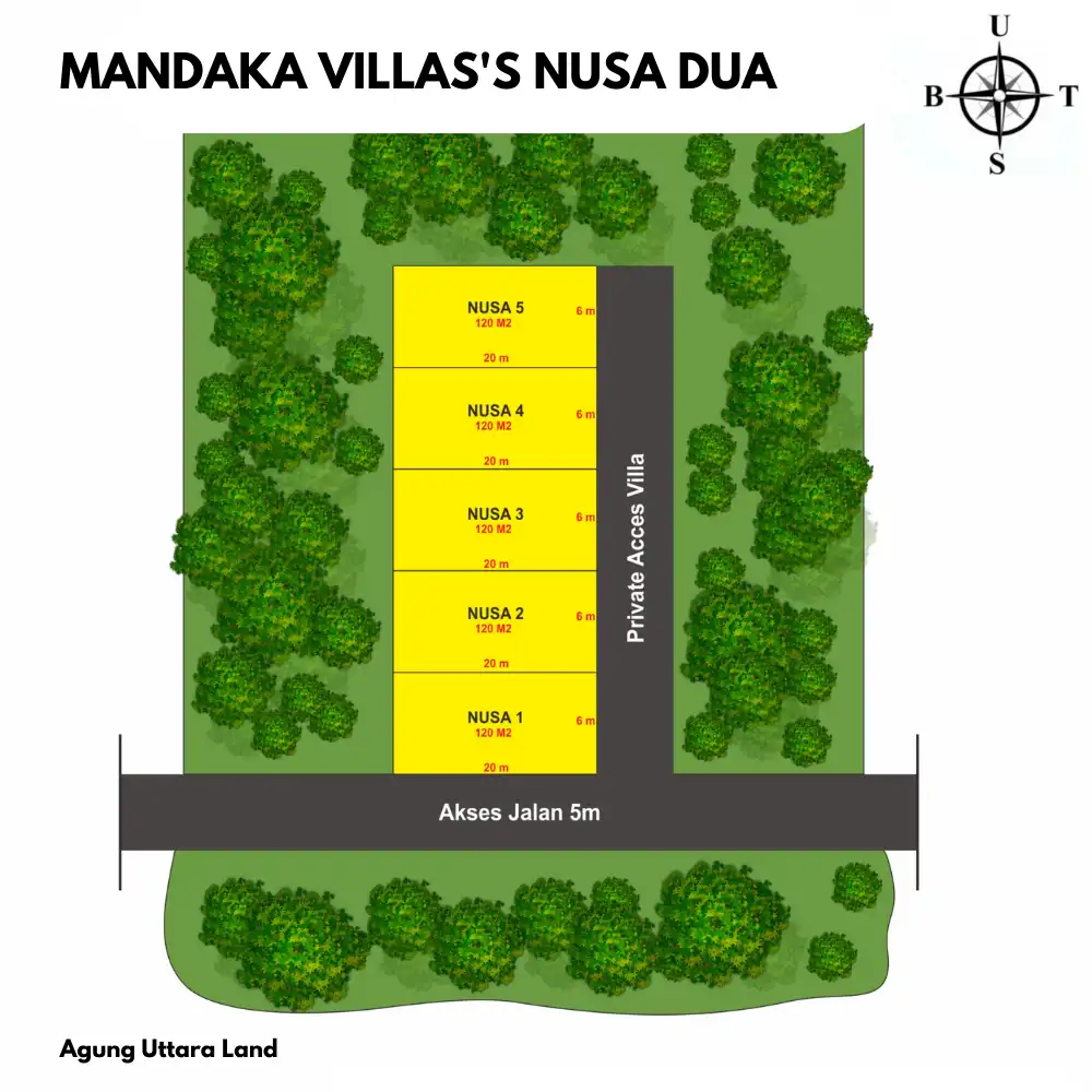 Mandaka Villa Nusa Dua – blockplan
