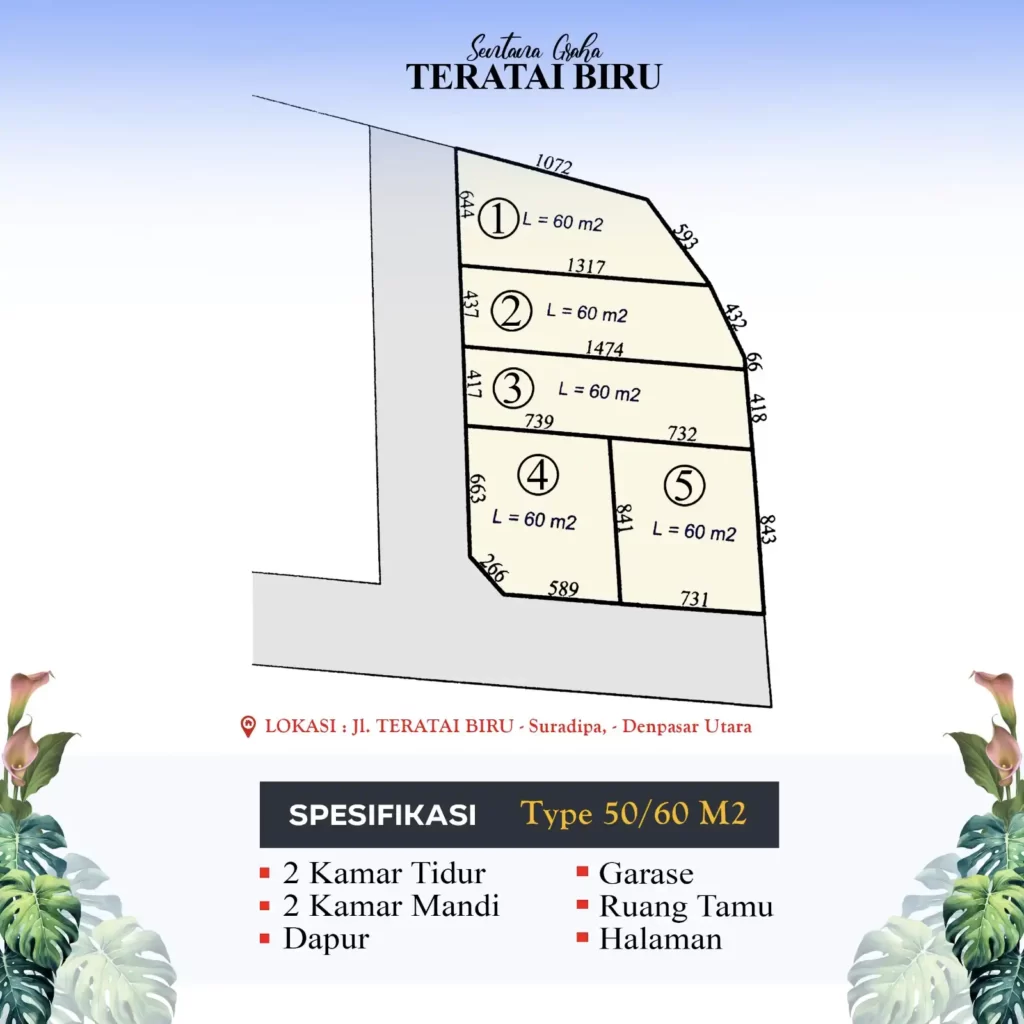 Sentana graha teratai biru blokplan
