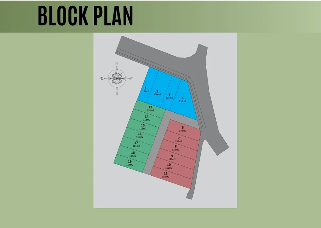 Infinity Corner – Blokplan