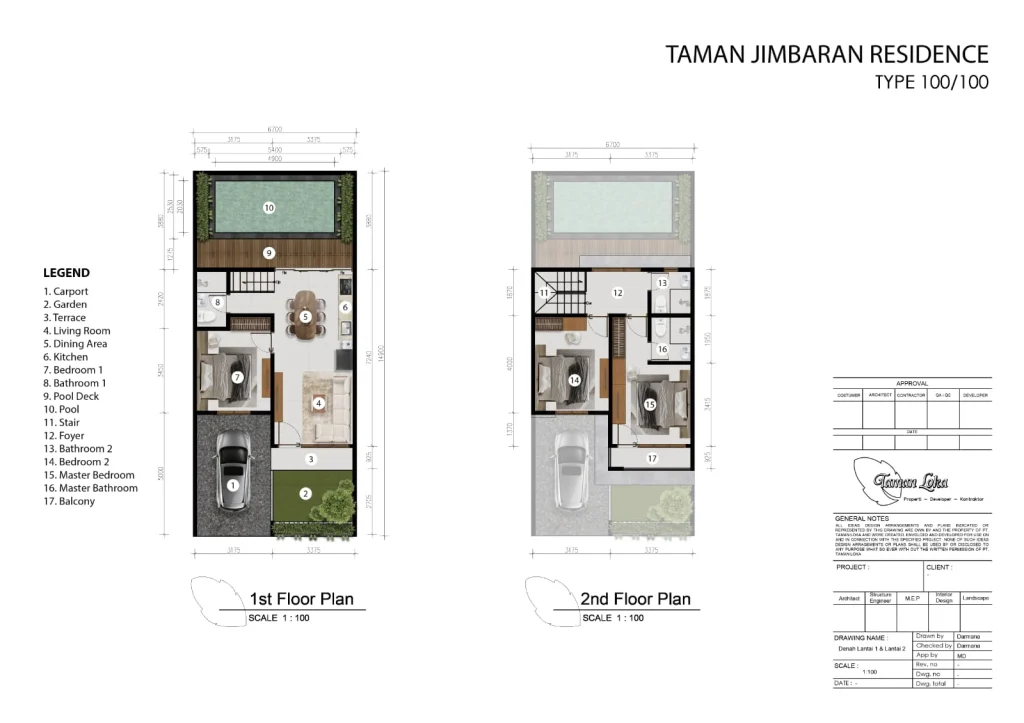 Taman Jimbaran Residence – Layout with pool