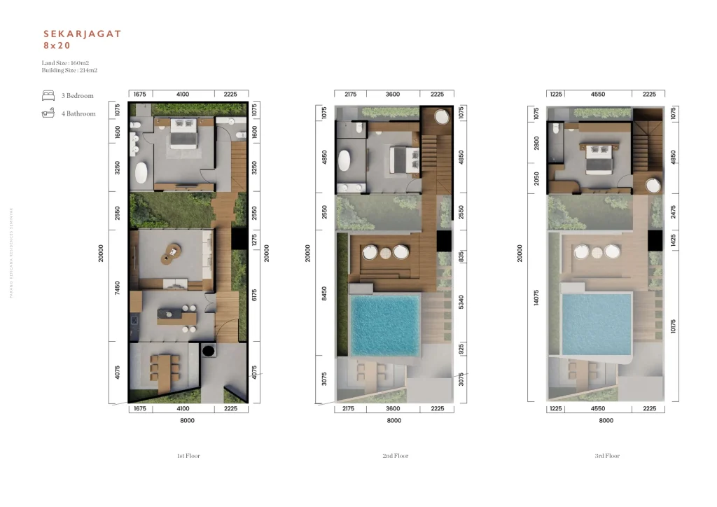 Layout_result