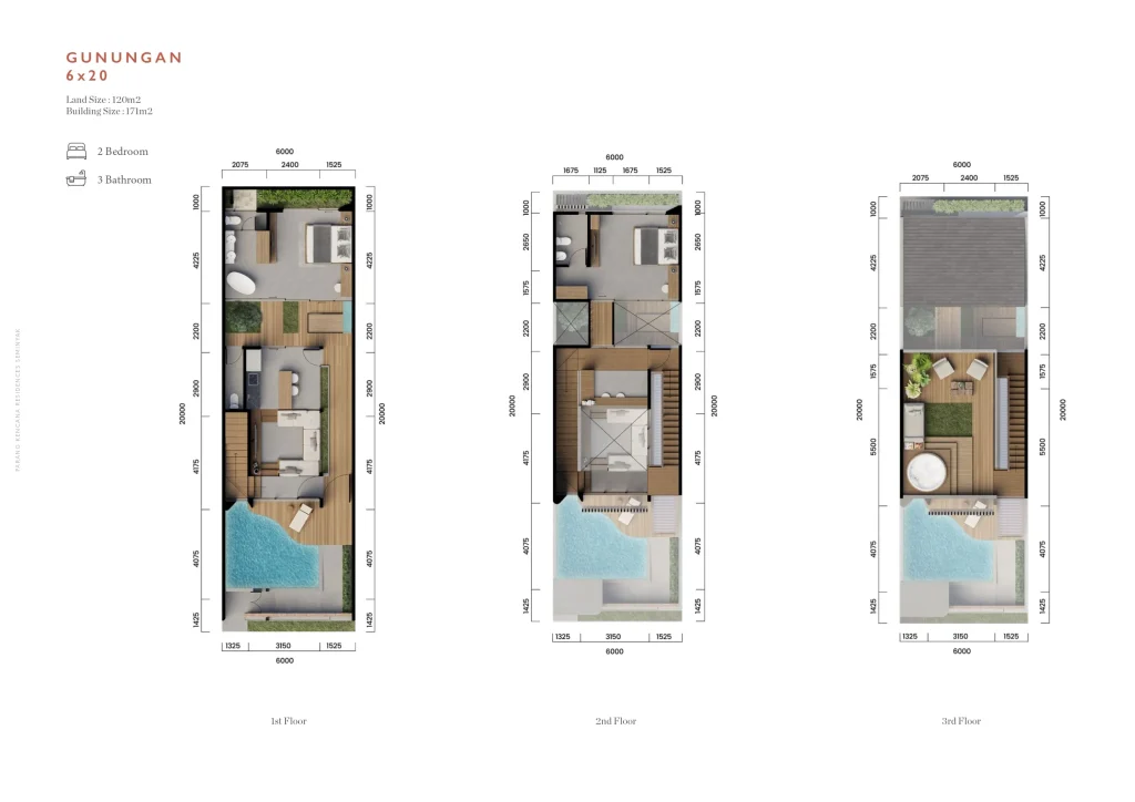 Layout_result